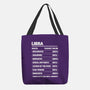 Libra Facts Chart-None-Basic Tote-Bag-MaxoArt