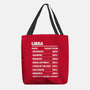 Libra Facts Chart-None-Basic Tote-Bag-MaxoArt
