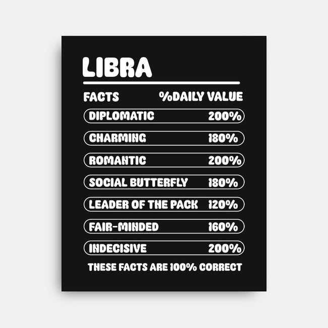 Libra Facts Chart-None-Stretched-Canvas-MaxoArt