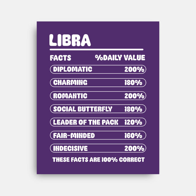 Libra Facts Chart-None-Stretched-Canvas-MaxoArt