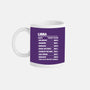 Libra Facts Chart-None-Mug-Drinkware-MaxoArt