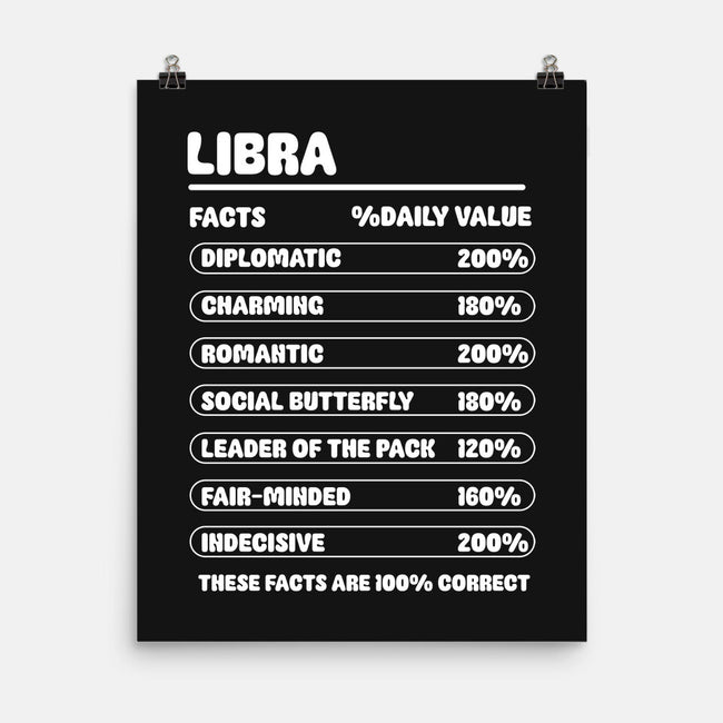 Libra Facts Chart-None-Matte-Poster-MaxoArt