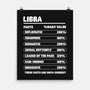 Libra Facts Chart-None-Matte-Poster-MaxoArt
