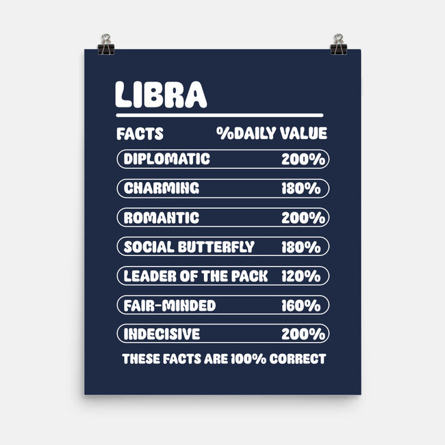 Libra Facts Chart-None-Matte-Poster-MaxoArt