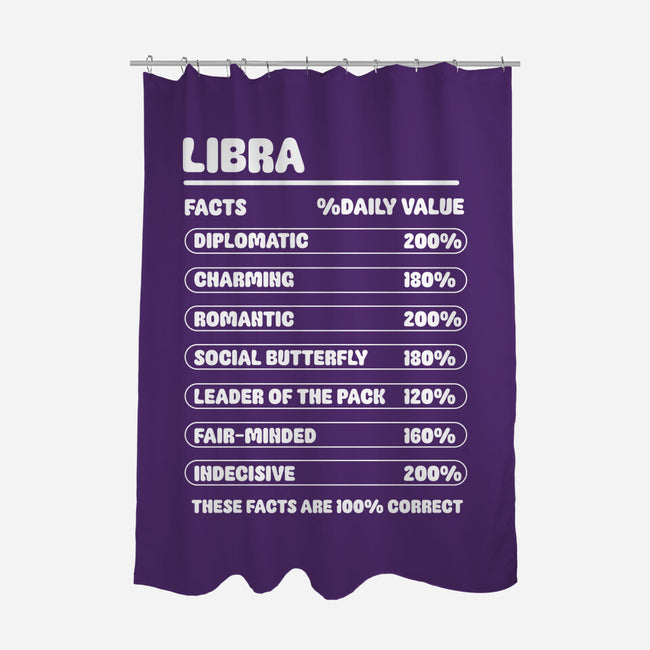 Libra Facts Chart-None-Polyester-Shower Curtain-MaxoArt