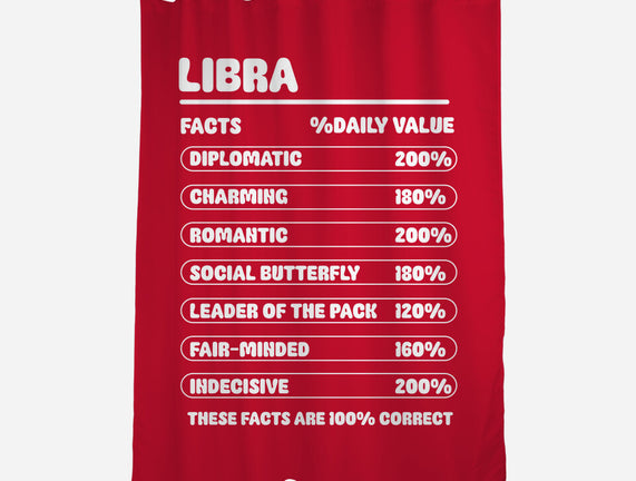 Libra Facts Chart
