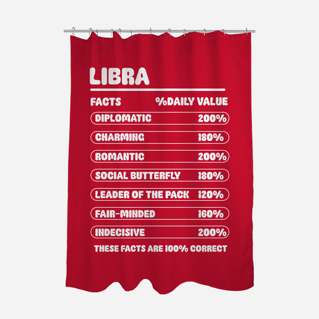 Libra Facts Chart-None-Polyester-Shower Curtain-MaxoArt