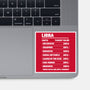 Libra Facts Chart-None-Glossy-Sticker-MaxoArt