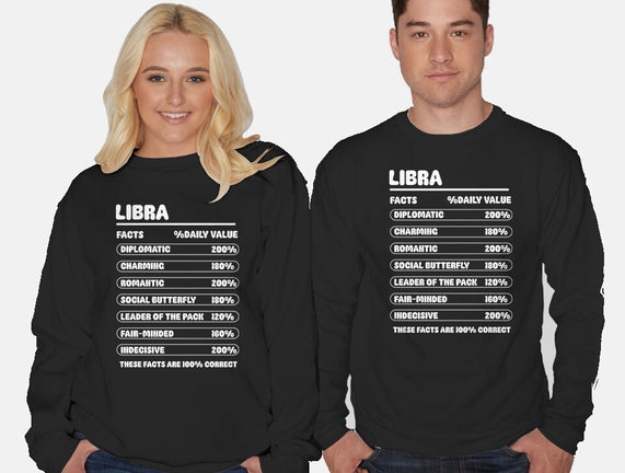 Libra Facts Chart