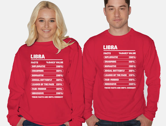 Libra Facts Chart