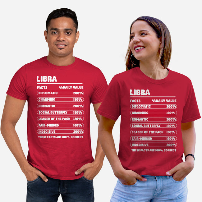 Libra Facts Chart-Unisex-Basic-Tee-MaxoArt