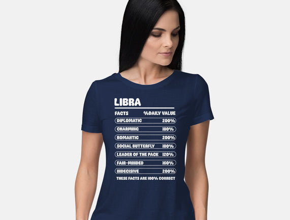 Libra Facts Chart