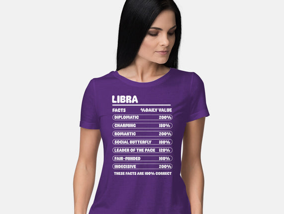 Libra Facts Chart