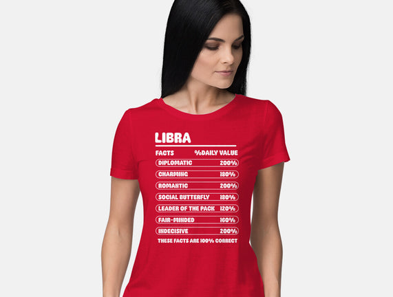 Libra Facts Chart