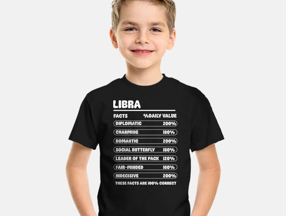 Libra Facts Chart