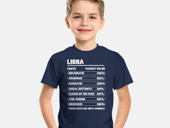 Libra Facts Chart