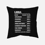 Libra Facts Chart-None-Removable Cover w Insert-Throw Pillow-MaxoArt