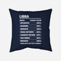 Libra Facts Chart-None-Removable Cover w Insert-Throw Pillow-MaxoArt