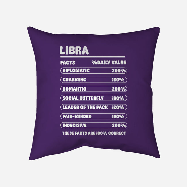 Libra Facts Chart-None-Removable Cover w Insert-Throw Pillow-MaxoArt