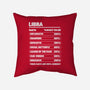 Libra Facts Chart-None-Removable Cover w Insert-Throw Pillow-MaxoArt
