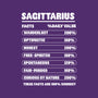 Sagittarius Facts Chart-Womens-Fitted-Tee-MaxoArt