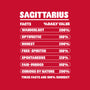 Sagittarius Facts Chart-Mens-Heavyweight-Tee-MaxoArt