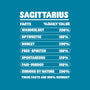 Sagittarius Facts Chart-Womens-Fitted-Tee-MaxoArt
