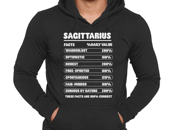 Sagittarius Facts Chart