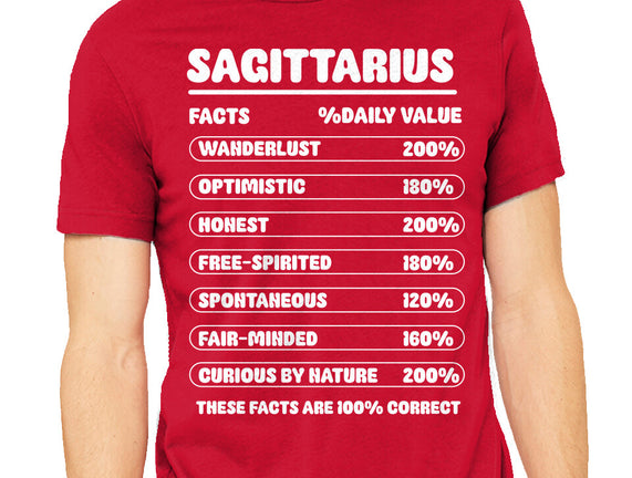 Sagittarius Facts Chart