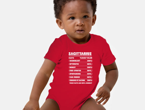 Sagittarius Facts Chart