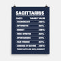Sagittarius Facts Chart-None-Matte-Poster-MaxoArt