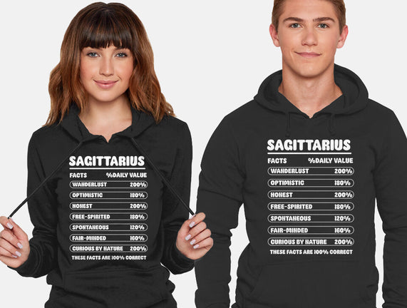 Sagittarius Facts Chart