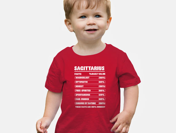 Sagittarius Facts Chart