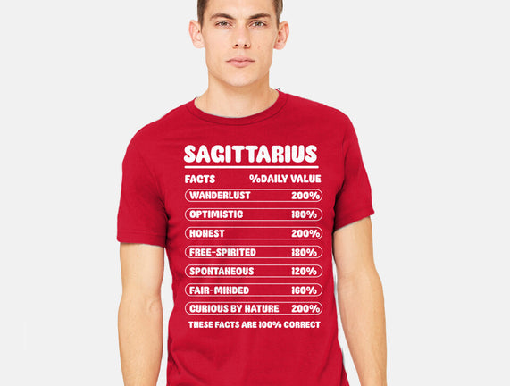Sagittarius Facts Chart