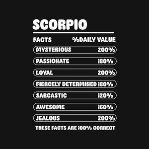 Scorpio Facts Chart