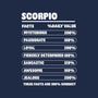 Scorpio Facts Chart-Womens-Basic-Tee-MaxoArt
