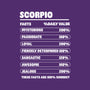 Scorpio Facts Chart-Mens-Premium-Tee-MaxoArt
