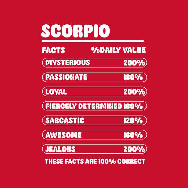 Scorpio Facts Chart-Womens-Basic-Tee-MaxoArt