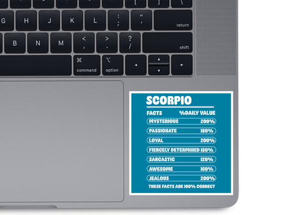 Scorpio Facts Chart