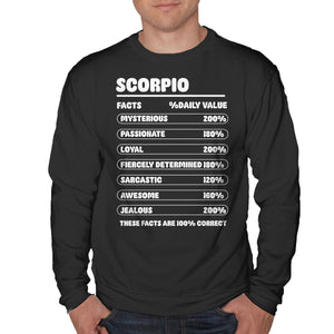 Scorpio Facts Chart