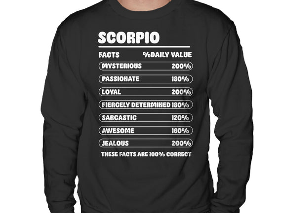 Scorpio Facts Chart