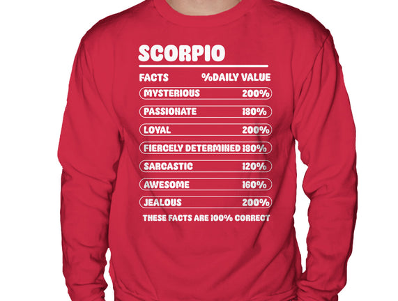 Scorpio Facts Chart
