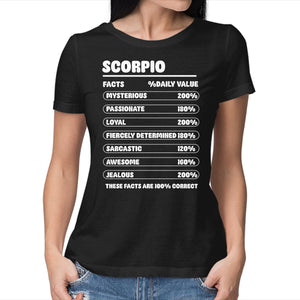 Scorpio Facts Chart