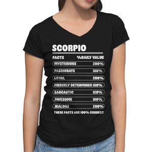 Scorpio Facts Chart