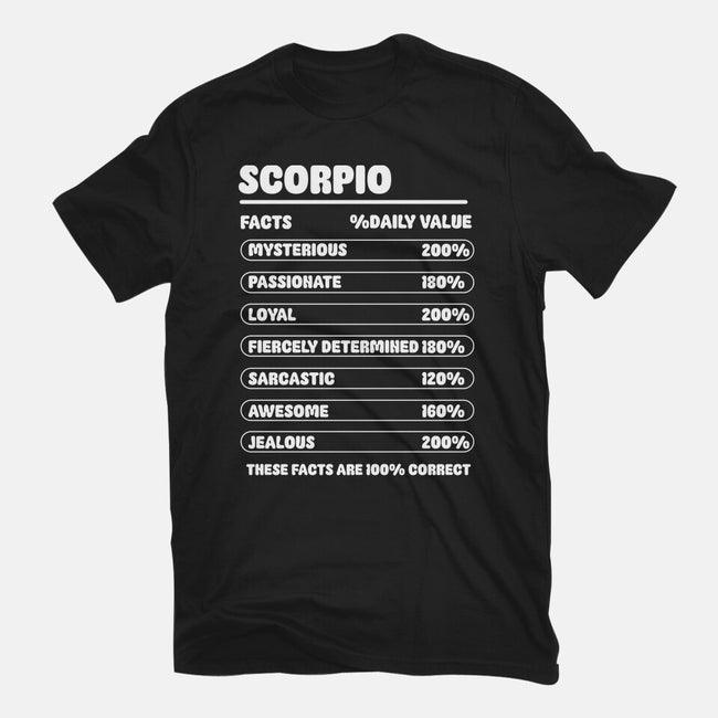 Scorpio Facts Chart-Womens-Basic-Tee-MaxoArt