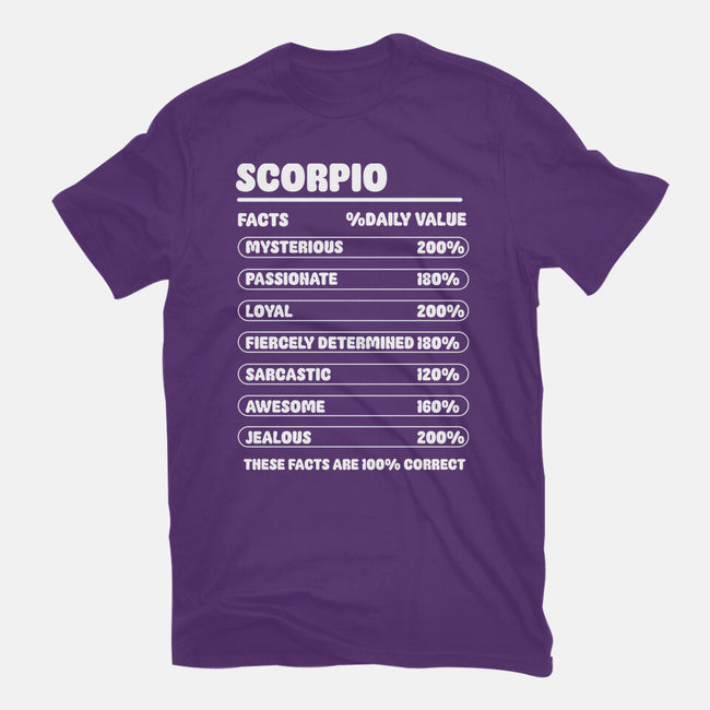 Scorpio Facts Chart-Womens-Basic-Tee-MaxoArt