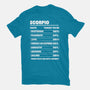 Scorpio Facts Chart-Womens-Basic-Tee-MaxoArt
