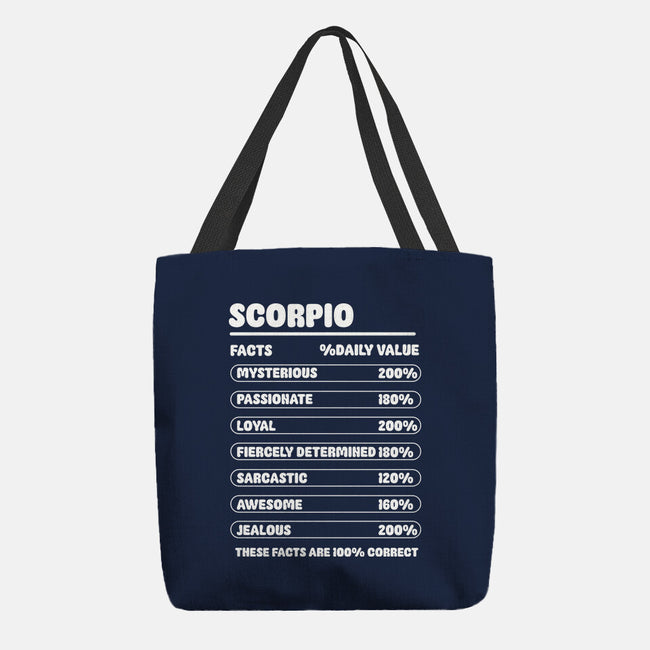 Scorpio Facts Chart-None-Basic Tote-Bag-MaxoArt