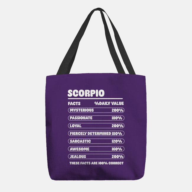 Scorpio Facts Chart-None-Basic Tote-Bag-MaxoArt