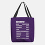 Scorpio Facts Chart-None-Basic Tote-Bag-MaxoArt